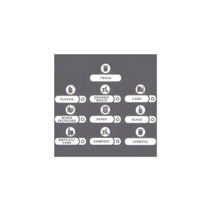 BSLIM JIM® Recycling Station Waste Stream Label Kit